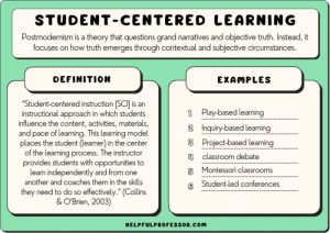 Essay on Student Learning